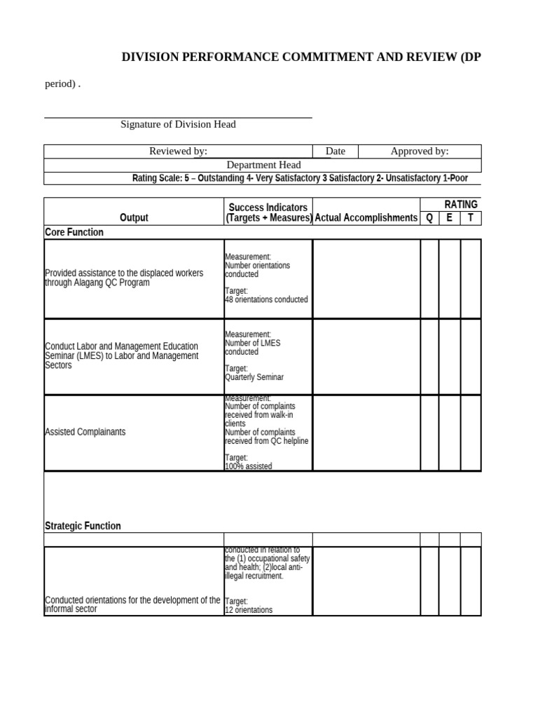 DPCR Sample: Performance Review Metrics | PDF | Economies | Business