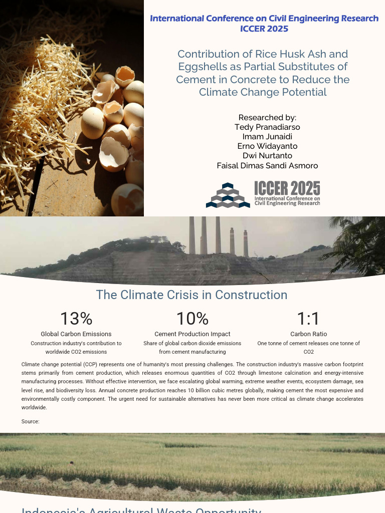 1sustainable Concrete Innovation Rice Husk Ash and Eggshells As Climate ...