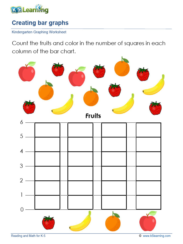Graphing Worksheet Create Bar Chart 2 | PDF