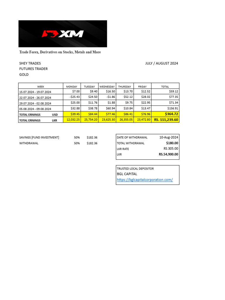 50$ Account Trading Plan - XLSX - Sheet3 | PDF