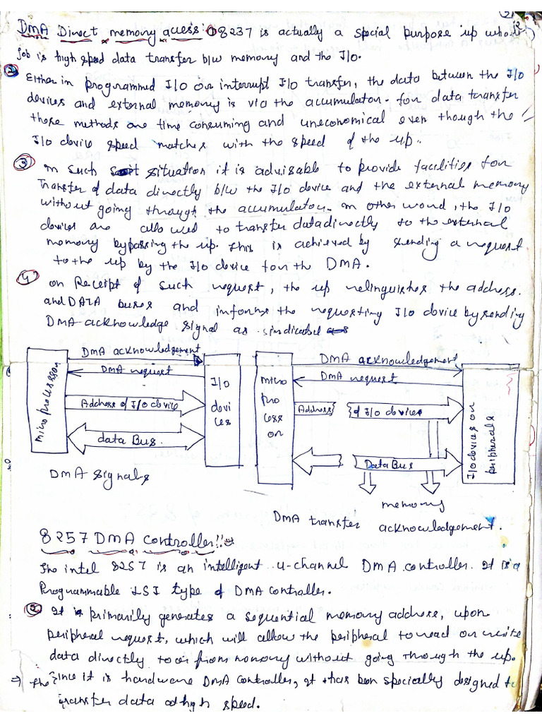 Dma | PDF