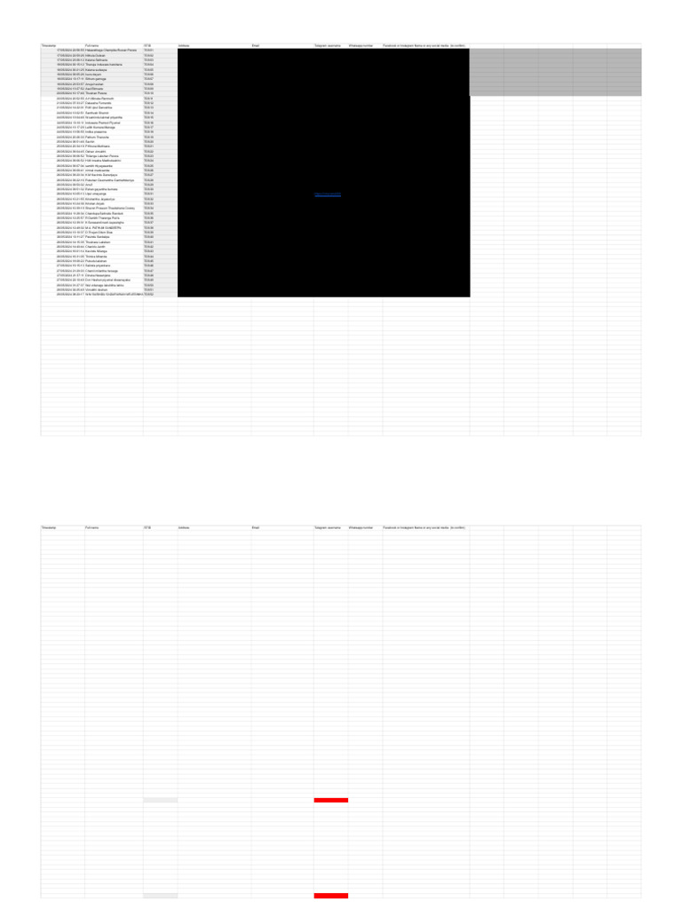 Untitled Form (Responses) - Form Responses 1 | PDF