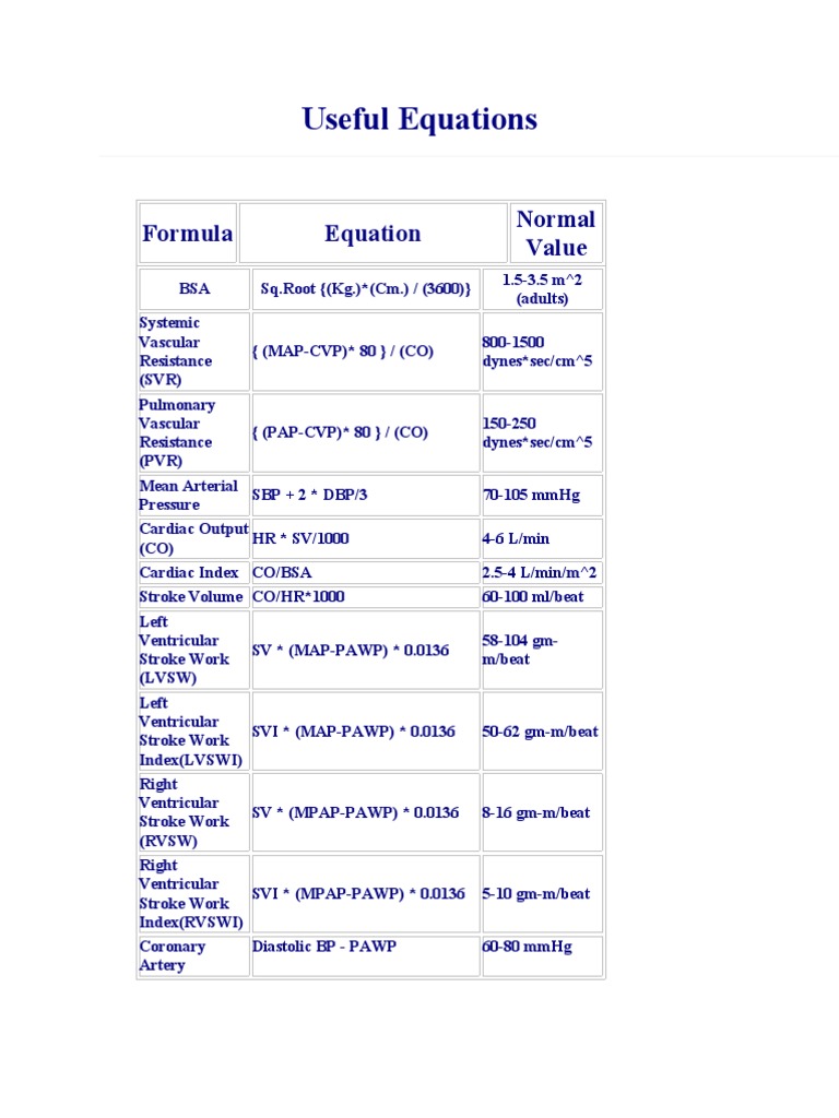 Useful Equations | PDF | Teaching Methods & Materials