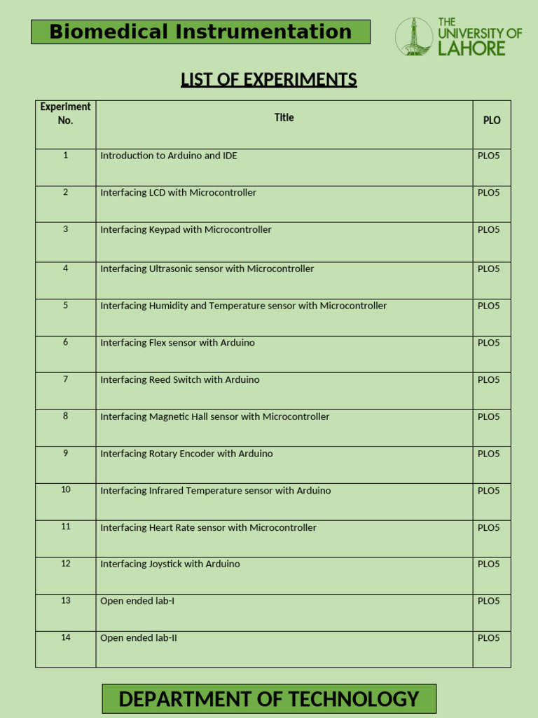 Experiment List Biomedical Instrumentation | PDF