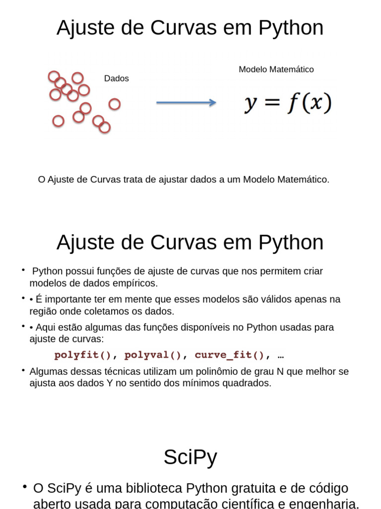 Ajuste de Curvas com Python e SciPy | PDF