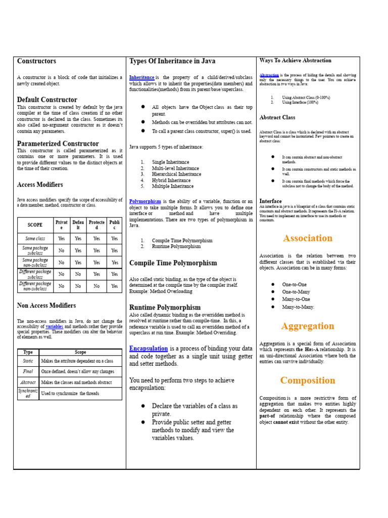 Java Constructors and Object-Oriented Concepts | PDF | Method (Computer ...
