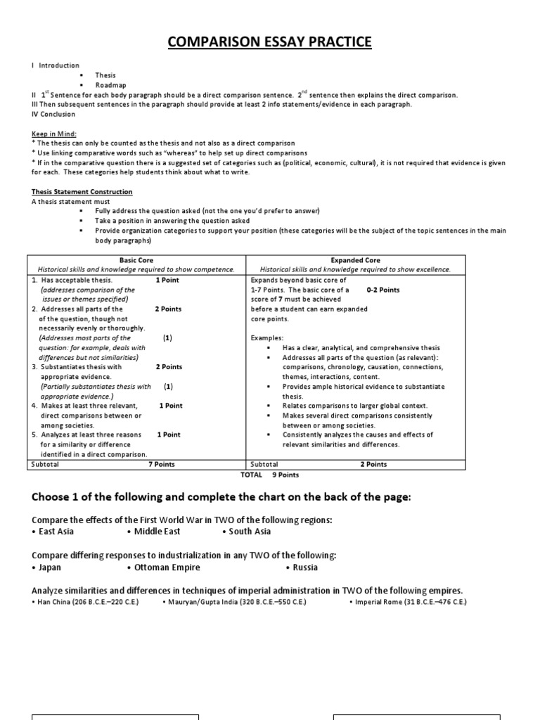 comparison essay practice