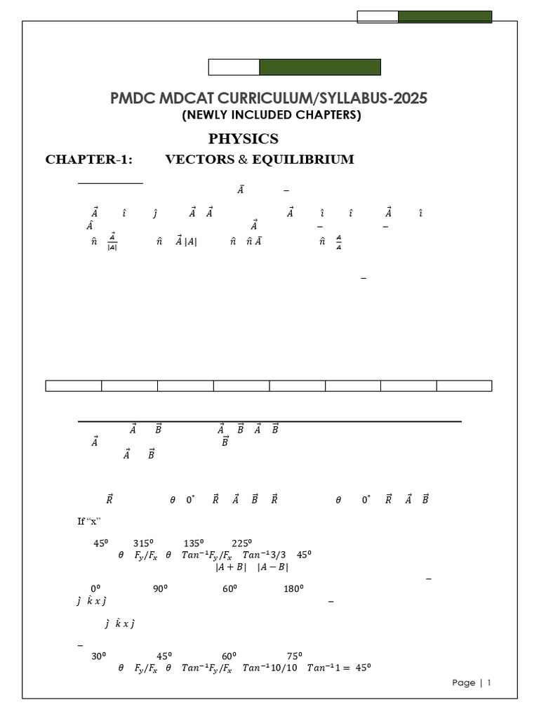 PMDC MDCAT Physics Syllabus 2025 | PDF | Polymerization | Capacitor