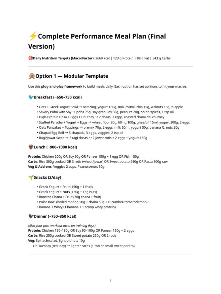Performance Meal Plan for Optimal Nutrition | PDF | Pancake | Chutney