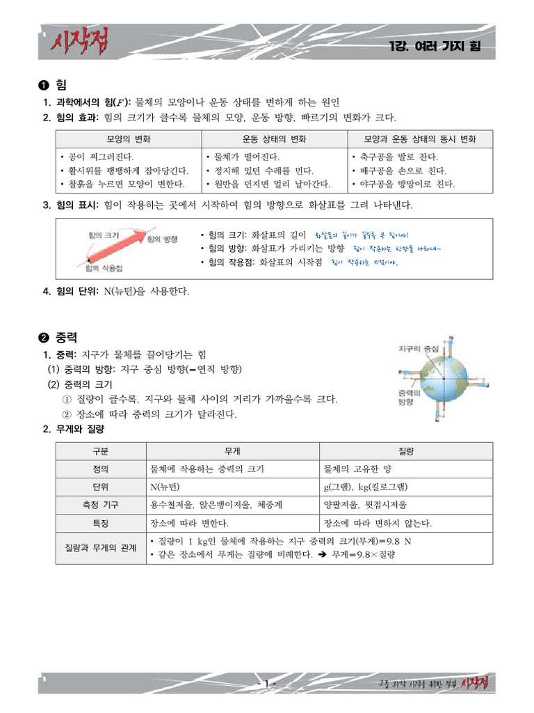 Am54556jp03 Jun | PDF
