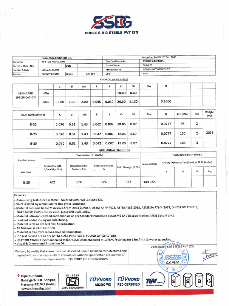 R95,100,105-304 06-04-2025 | PDF