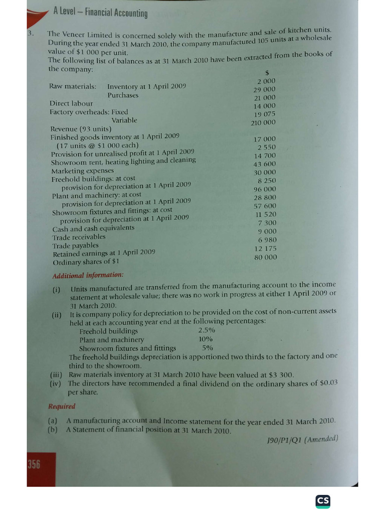 Manufacturing Accounts Questions | PDF