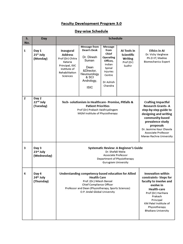 FDP 3 - Day-Wise Schedule | PDF