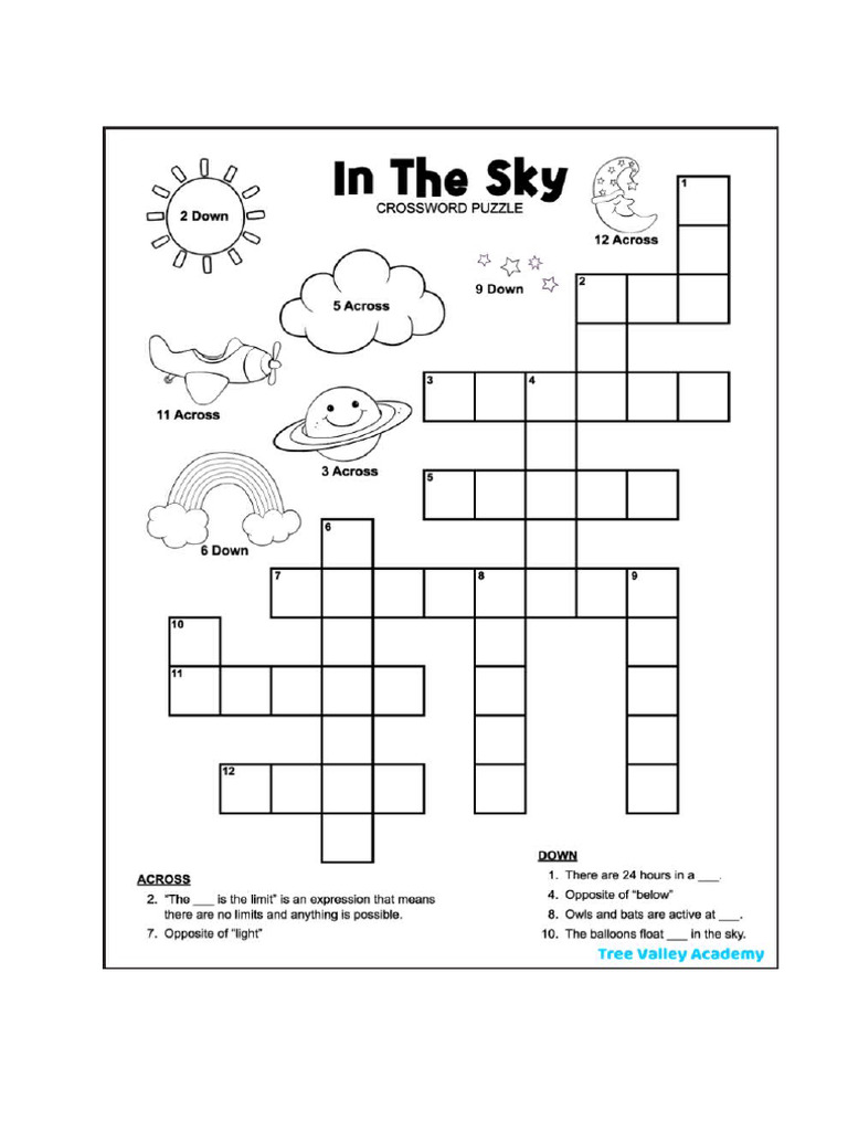 In The Sky | PDF