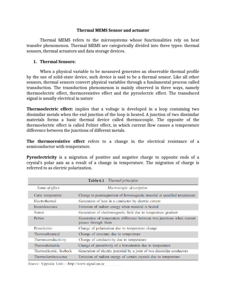 Thermal MEMS Actuators Overview | PDF | Shape Memory Alloy | Thermocouple
