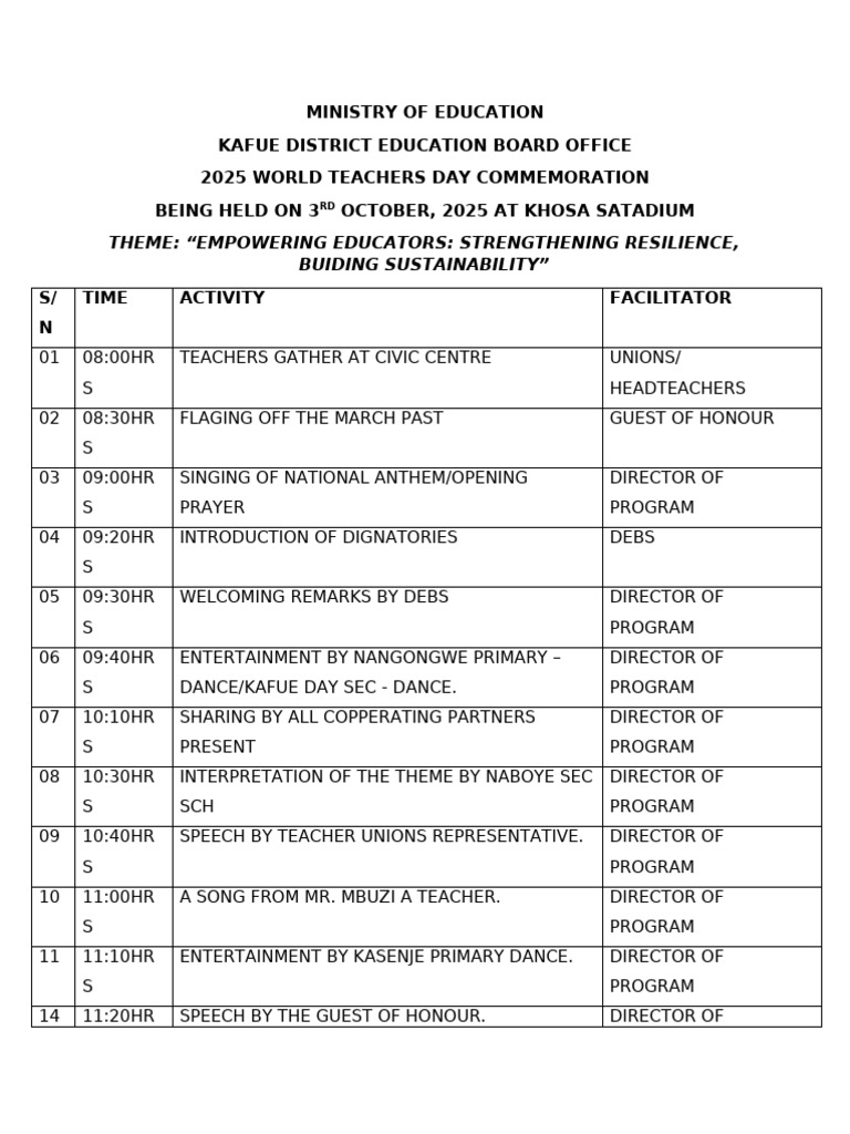 Program For 2025 World Teachers Day. | PDF