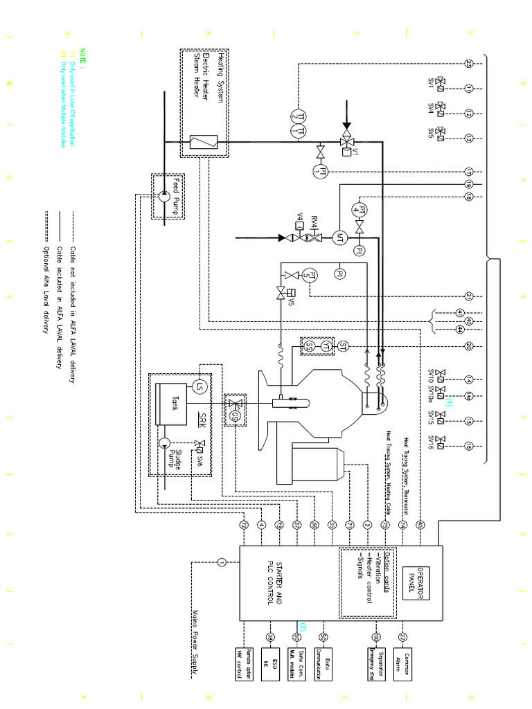 S977 Electrical System Layout | PDF