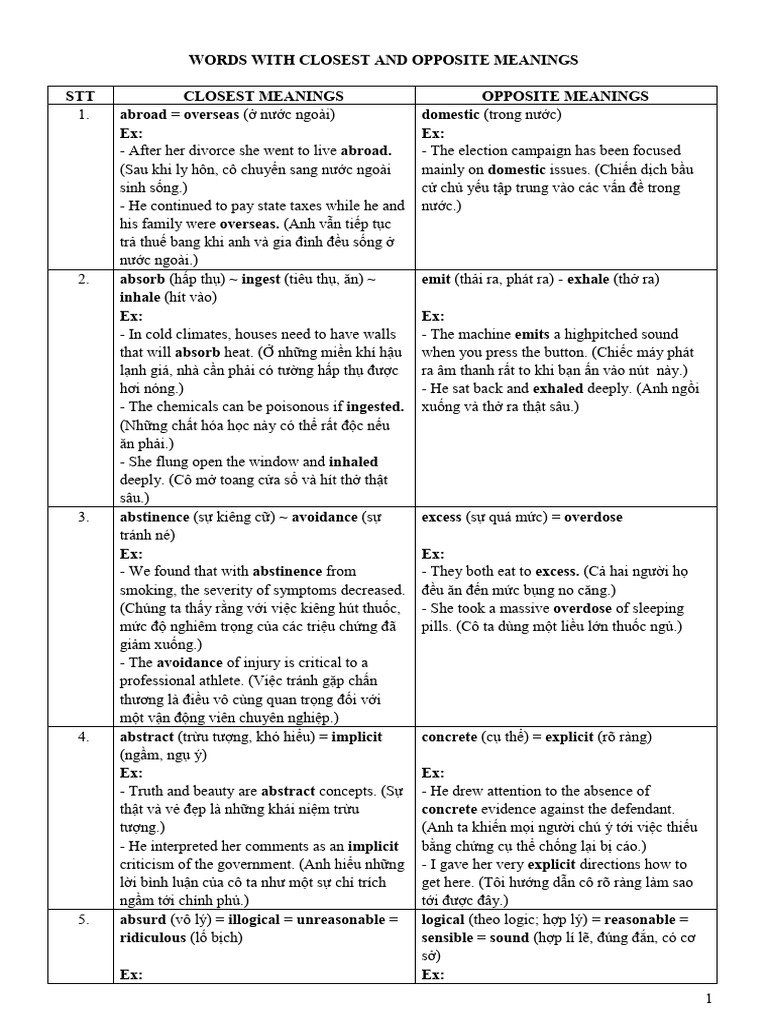 1. Words With Closest and Opposite Meanings | PDF