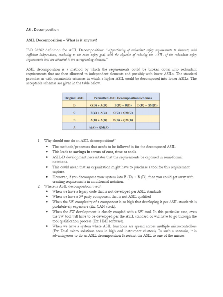Understanding ASIL Decomposition in ISO 26262 | PDF | Computing ...