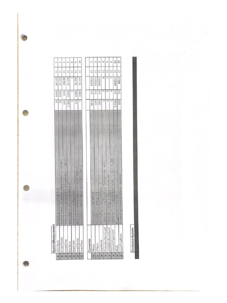 U#2 AVR Setting | PDF