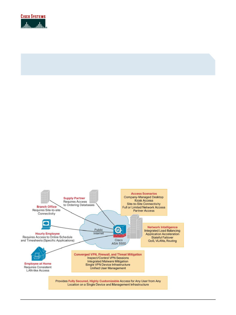Cisco ASA 5500 Series VPN Solutions | PDF | Virtual Private Network ...