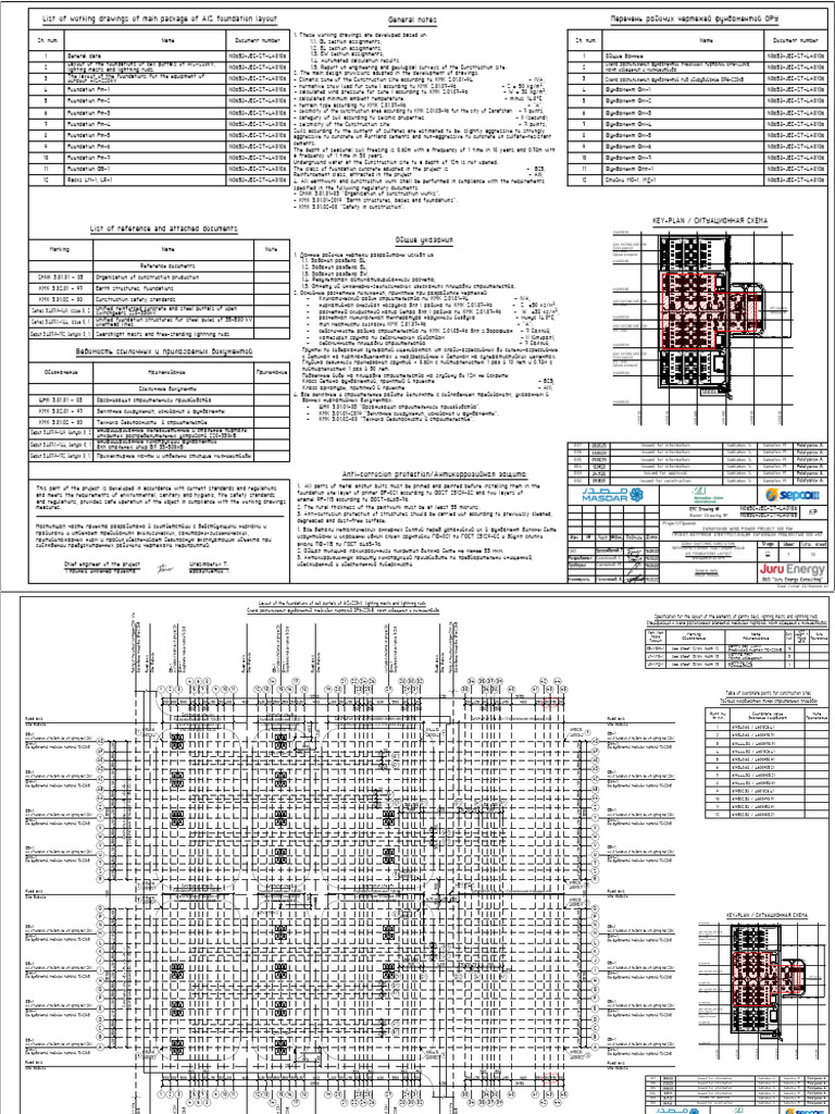 Ais Foundations Layout | PDF