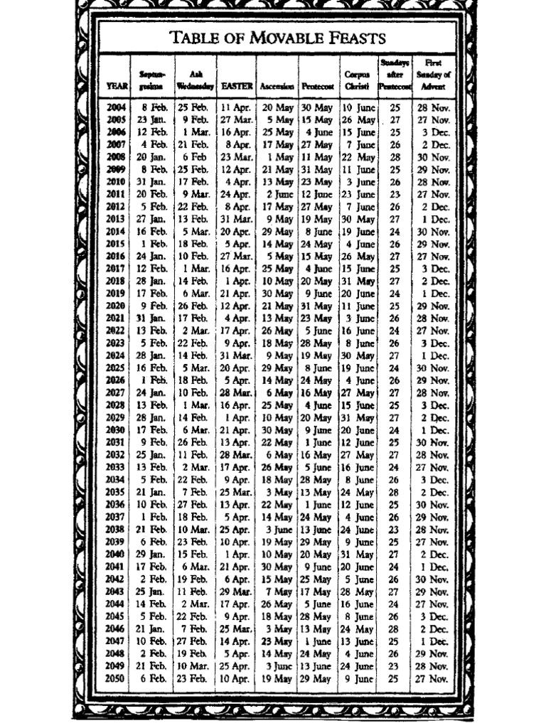 Catholic Table of Movable Feasts | PDF