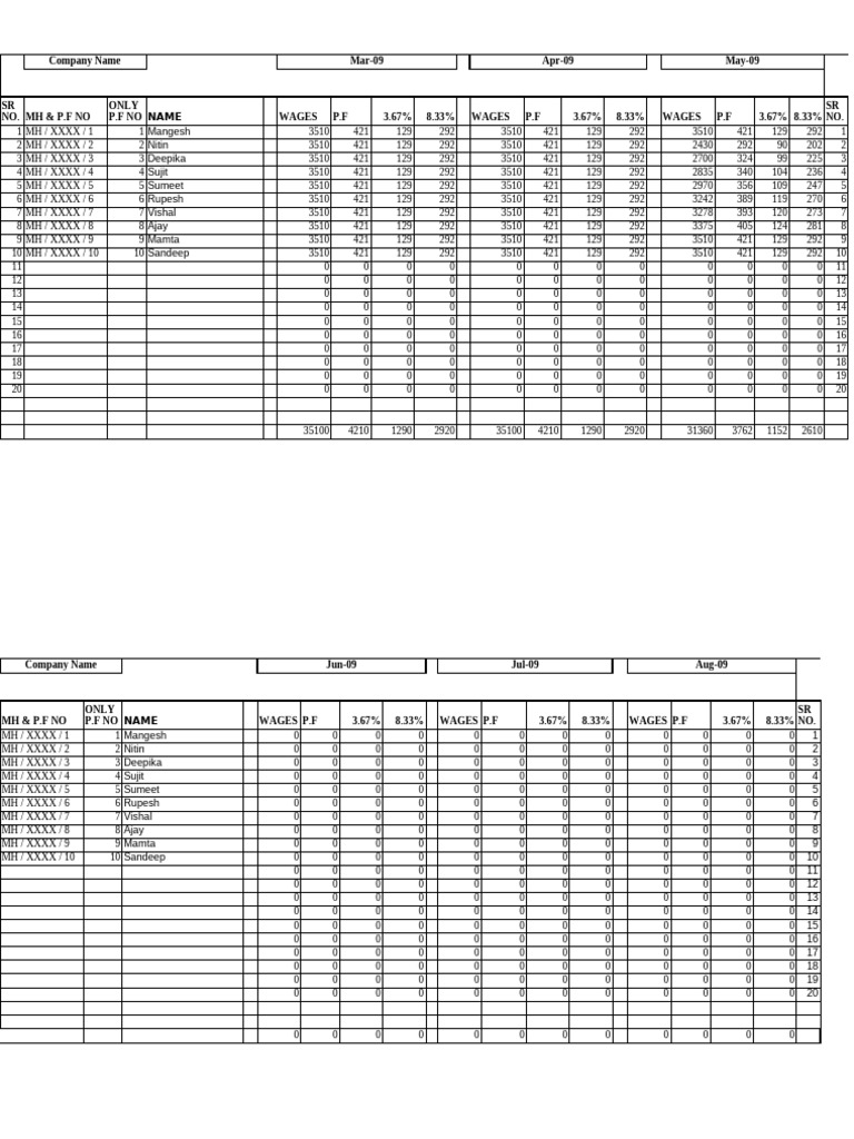 EPF Form 3A Contribution Summary | PDF | Pension | Personal Finance