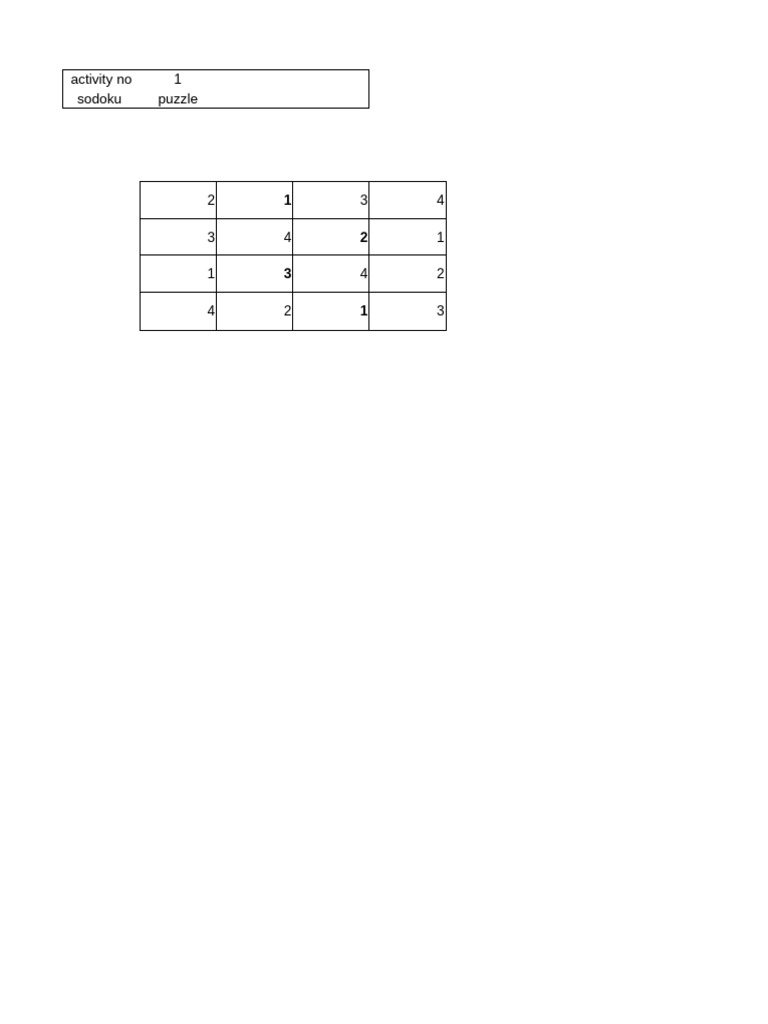 Activity No 1 | PDF