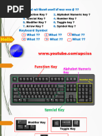 Non-Alphanumeric Key Listing | PDF