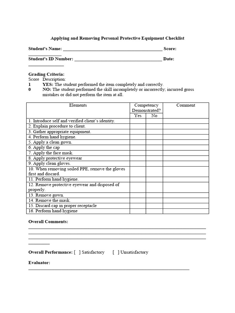 PPE Application and Removal Checklist | PDF