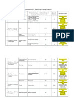 Lista Specializarilor A Programelor de Studii Formelor de Ant de La Universitatea Spiru Haret 23588100