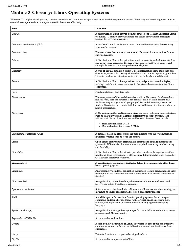 Linux Operating Systems Glossary | PDF | Linux | Shell (Computing)