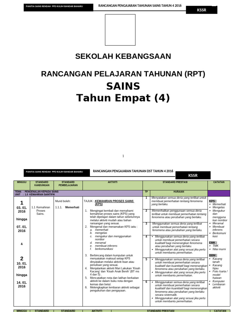 RPT Sains Tahun 4 KSSR 2016 | PDF