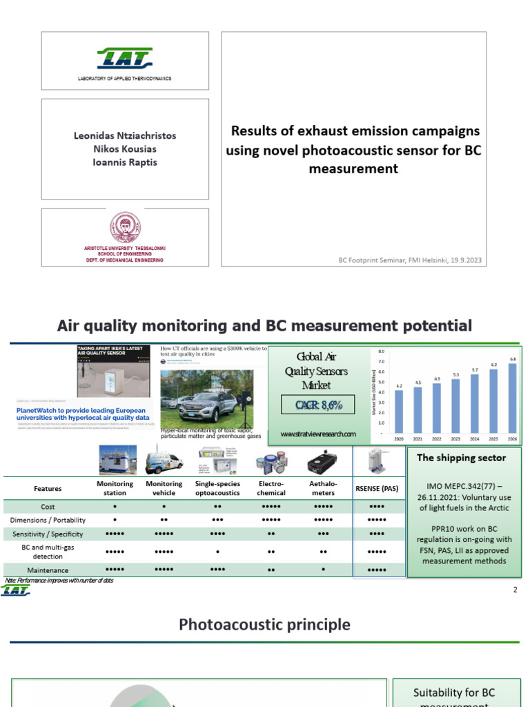 BC Footprint FMI | PDF | Particulates | Sensor