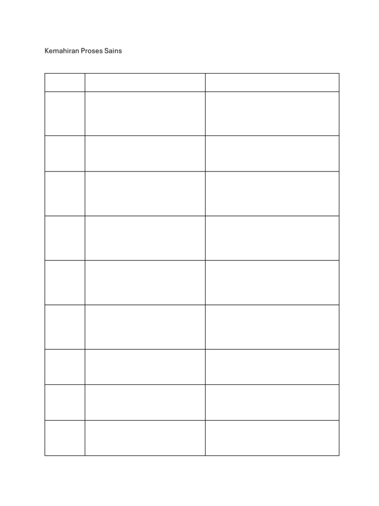 Kata Tugas | PDF