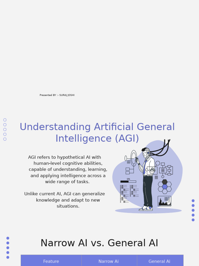 AGI and Its Impact 2 | PDF | Intelligence (AI) & Semantics | Artificial ...
