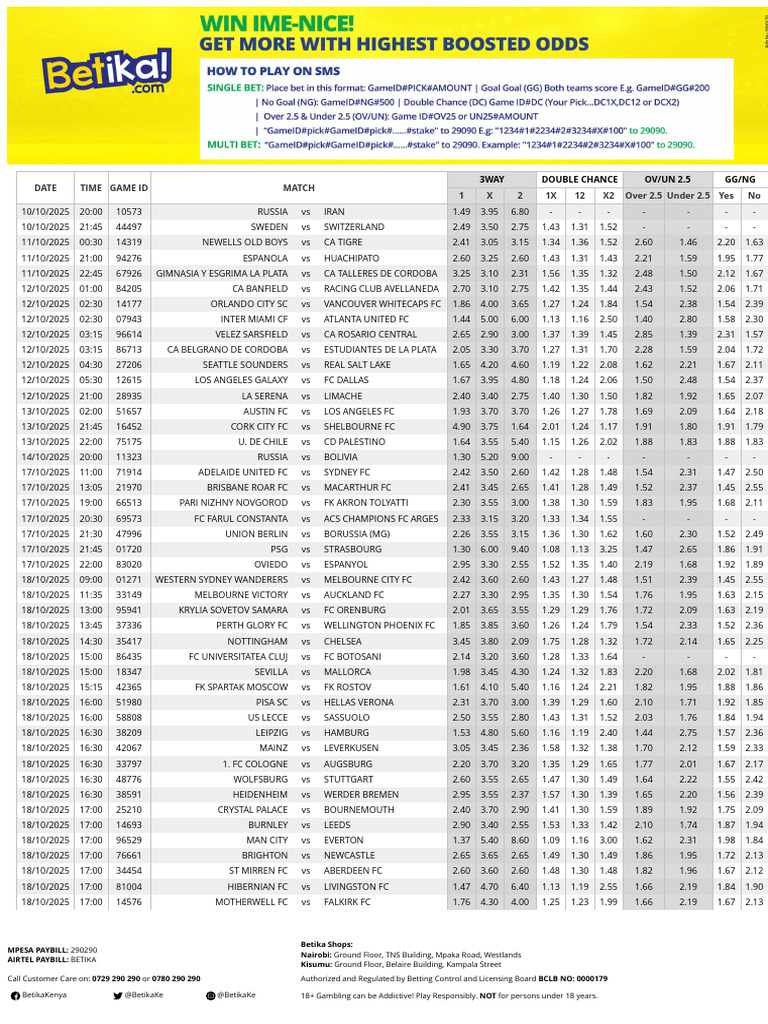 Upcoming Football Match Odds 2025 | PDF | Association Football Clubs ...