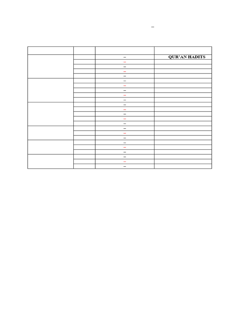 Roster Ujian Semester Genap Mts Al | PDF