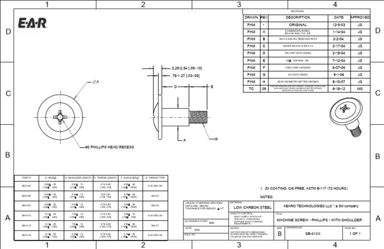 Machine Screw - Phillips - With Shoulder | PDF | Secondary Sector Of ...