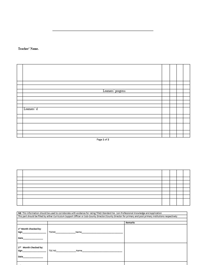 Head of Institution Document Checklist | PDF | Teachers