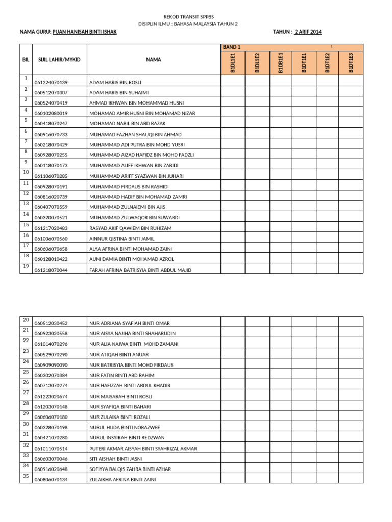 Rekod Transit BM t2 | PDF