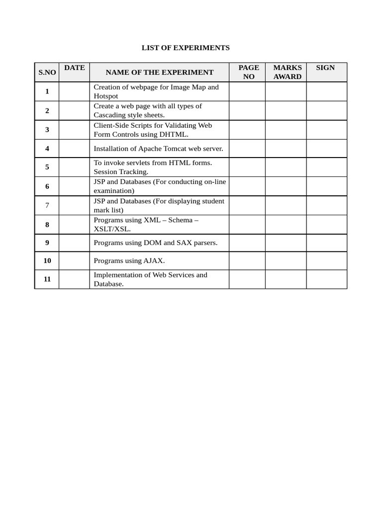 Web Development Experiment List | PDF