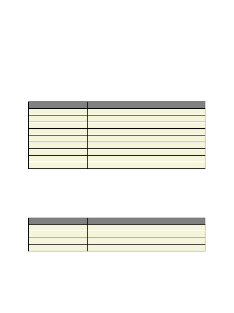 Data Sheet Sensor Curah Hujan | PDF