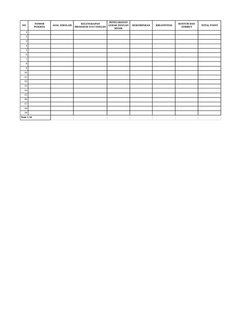 Grid Lomba SCT Rescue | PDF