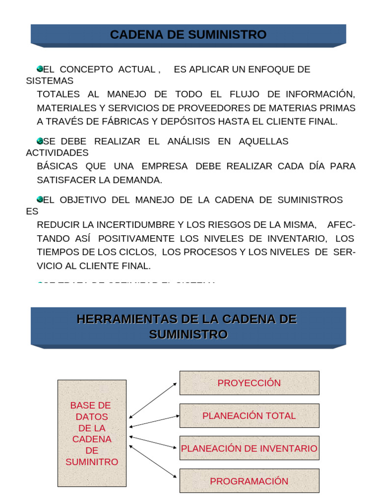 Optimización de la Cadena de Suministro | PDF | Lean Manufacturing ...