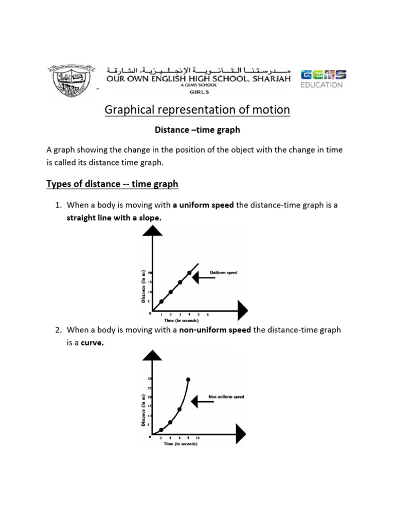 Distance and Velocity-Time Graphs Explained | PDF | Acceleration | Velocity