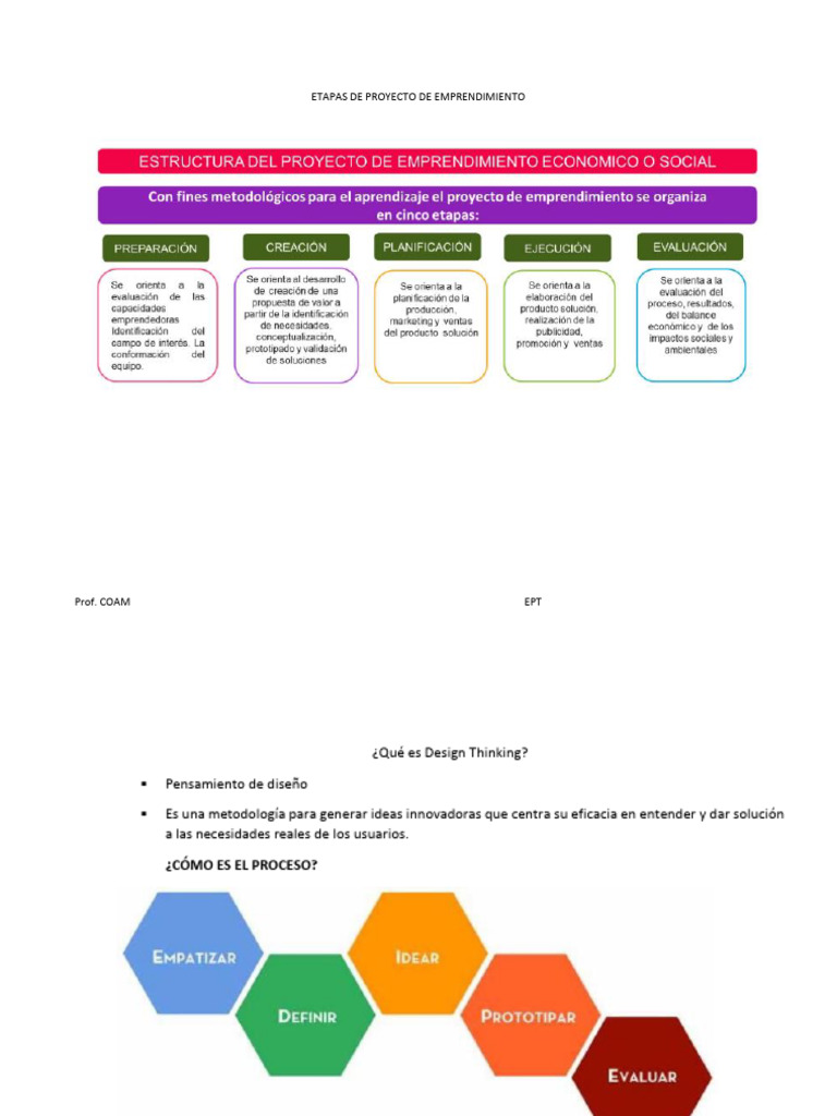 Etapas de Proyecto de Emprendimiento Guia de II Trimestre 4to | PDF ...