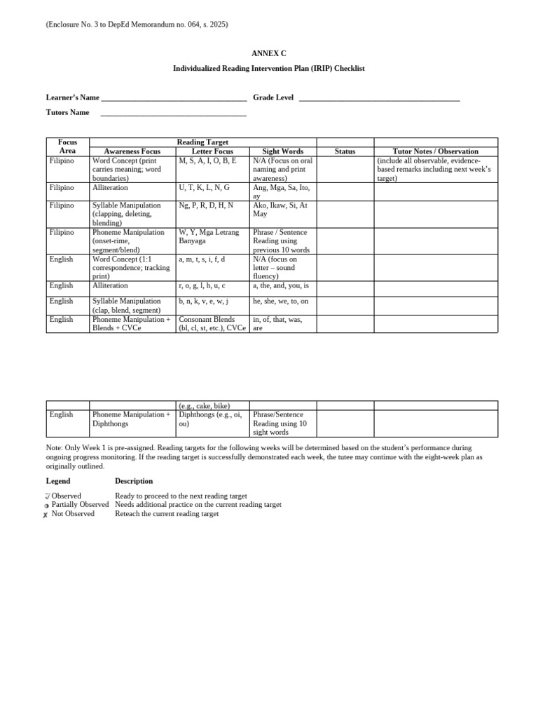 IRIP Checklist for Key Stage 1 | PDF | English Language | Word