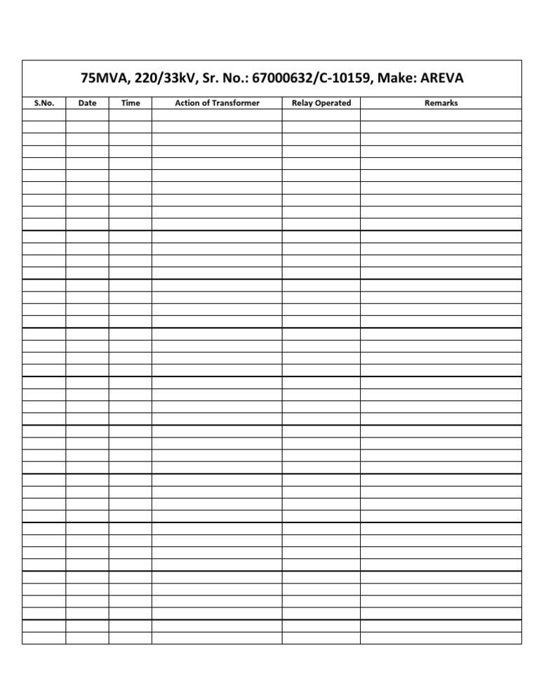 75MVA Transformer Relay Log | PDF